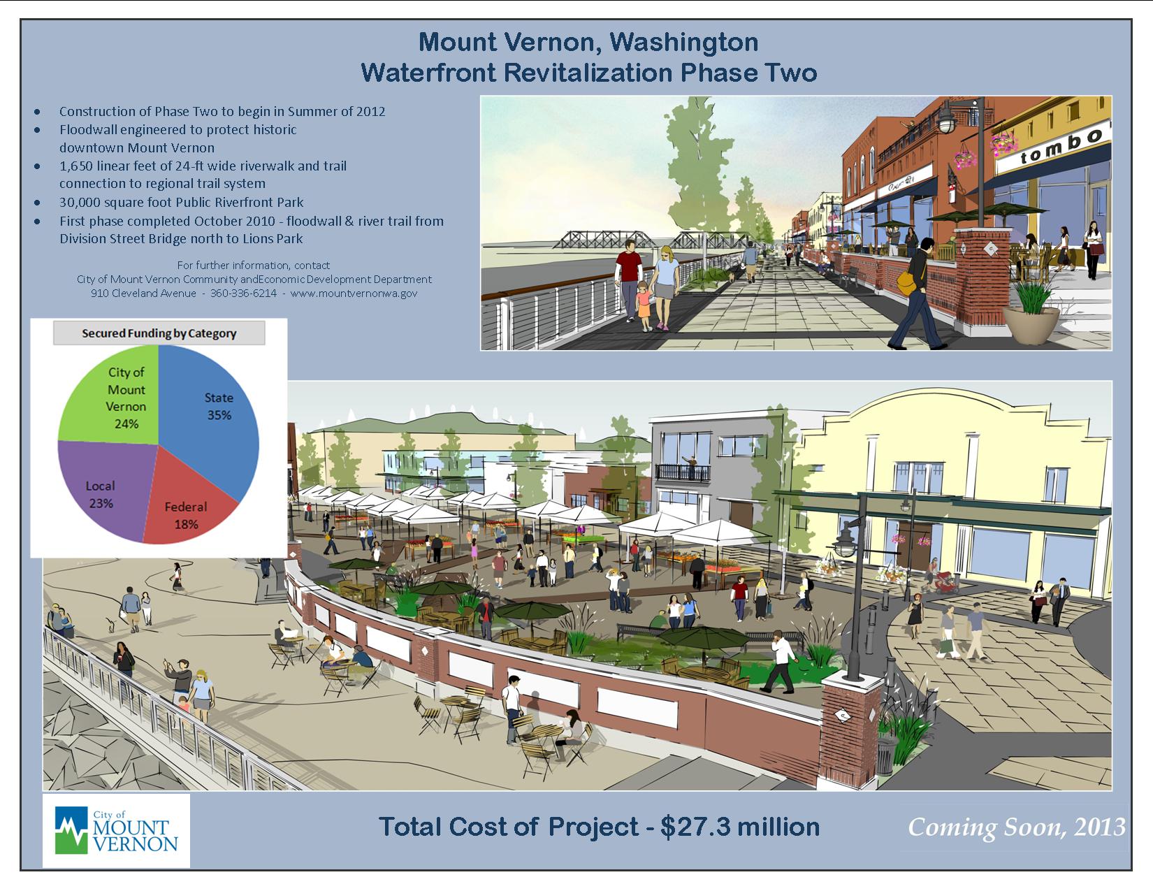 Riverwalk Sketch - Phase II